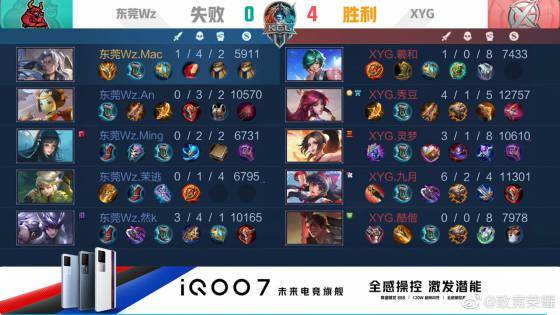 的这个节点 的这个节点