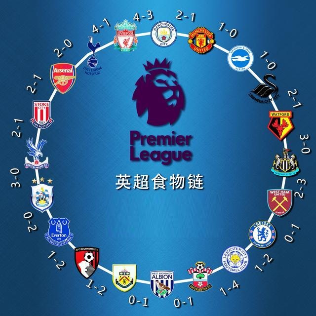 的对手时 的对手时