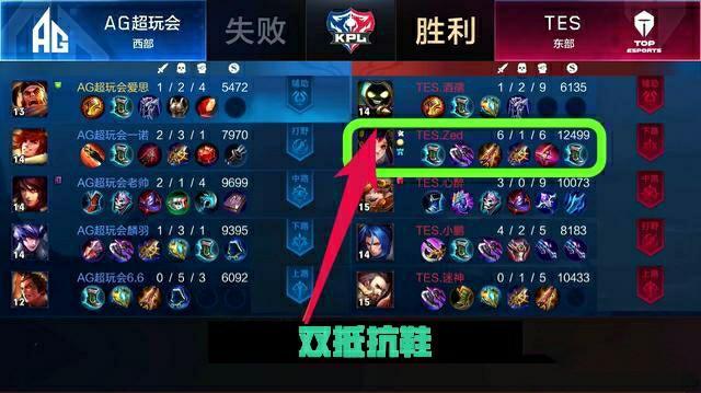 次球员流动 次球员流动