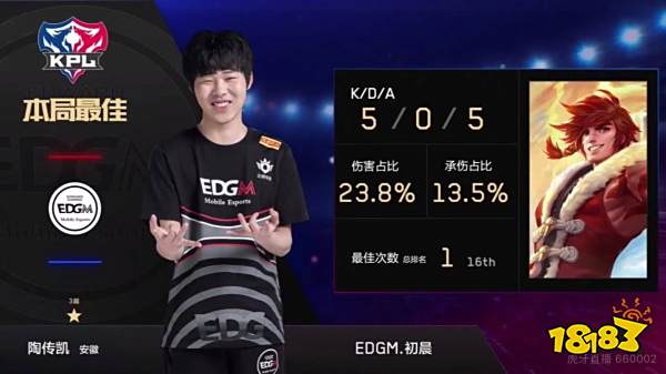 其中仅有1 其中仅有1