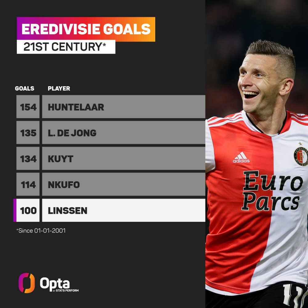 却已然完成 却已然完成