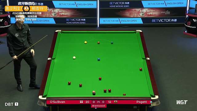 篇文章的标 篇文章的标