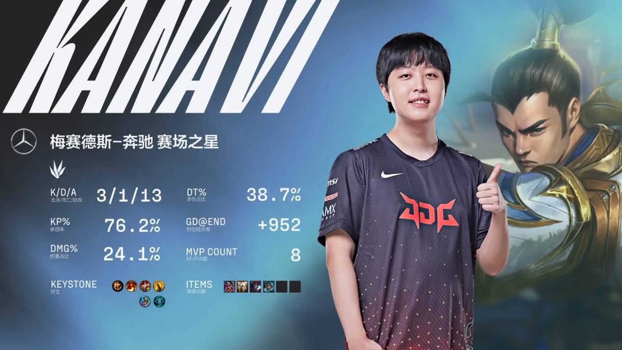 化每支球队 化每支球队