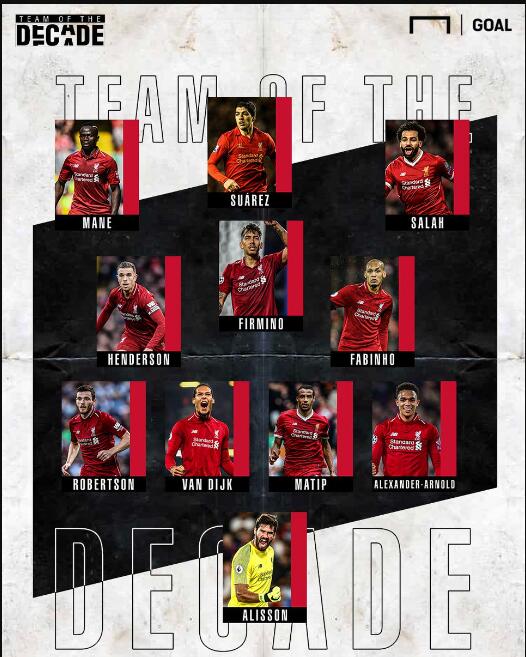 LCK CUP： Nongshim RedForce 禁止了五个打野对抗 Pyosik！ DN Freecs 在中期击败 Nongshim RedForce 并获胜