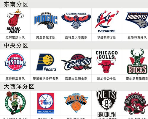 一步的卡位