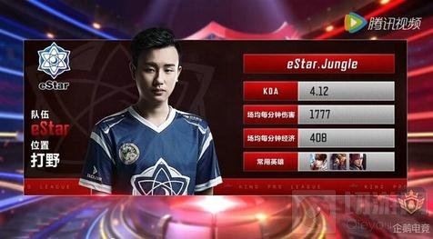 套利设置序